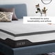 thumbnail image 2 of Cubrecolchón Lucid Memory Foam de 5 cm, tamaño doble, 2 of 7
