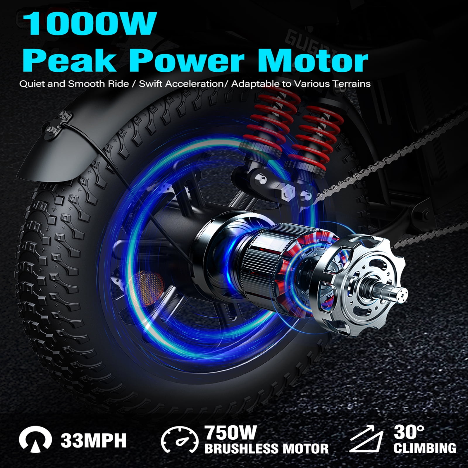 GugoIs 1000W Peak Electric Bike for Adults, 16" * 3.0 Fat Tire Electric Bicycle, 48V 20Ah Battery, One-step Folding Commuter Ebike, Handlebar Bag & Rear Seat, USB-A UL2849