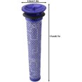 thumbnail image 5 of Filtro de aspiradora V6 TUNC filtro de premotor 2 prefiltros repuesto V8 piezas de repuesto apto para V6 V7 V8, 5 of 5
