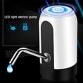 thumbnail image 1 of Dispensador De Bomba De Agua Eléctrica Recargable Usb Portátil Automático (Blanco), 1 of 8