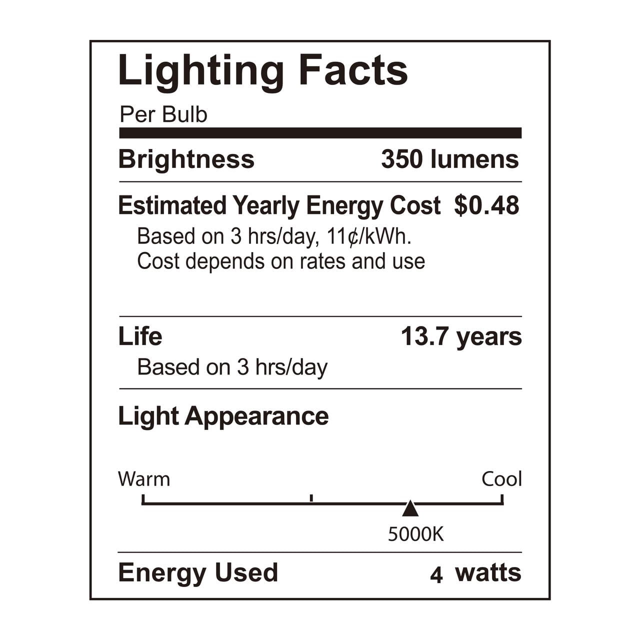 Better Homes & Gardens 4W (40W Equivalent) Daylight A19 Vintage LED Light Bulbs, E26 Base, 2 Pack