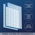 thumbnail image 3 of 2 Pack - Multiplication Table Poster & Numbers 1-100 Chart (Laminated, 18" x 24"), 3 of 5