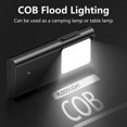 thumbnail image 4 of ZOUBAOQ Mini Strong Working Light Smiling Shark Outdoor Lighting Cob Reflector Four-gear Light Source Y1y1, 4 of 8