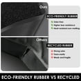 thumbnail image 7 of Morefany 3'x12' Entrance Front Floor Door Mat Entryway Doormat Indoor Heavy Duty Dirt Trapper Non-Slip Rubber Backing Outdoor Welcome Mats, 7 of 7