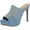 Blue, variant on Thalia Sodi Womens Cindie Platforms Peep-Toe Mule Sandals