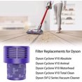 thumbnail image 4 of Juego de 4 filtros V10 para aspiradoras Dyson Lote de 4 filtros de repuesto para Dyson V10 V10 Absolute V10 Animal V10 Motorhead SV12 Pieza de repuesto N/P 969082-01 esquí esquí Gafas de esquí, 4 of 5