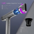 thumbnail image 2 of SKIMI Ionic Hair Dryer, High Speed 110000RPM Blow Dryer, Hair Blow Dryer with Diffuser for Women, 2 of 8