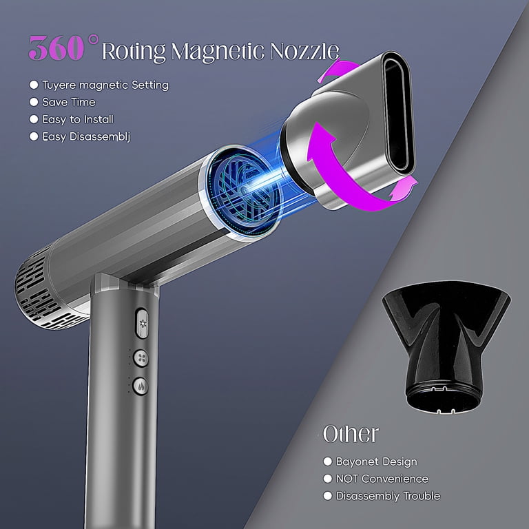 SKIMI Ionic Hair Dryer, High Speed 110000RPM Blow Dryer, Hair Blow