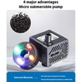 thumbnail image 2 of Baohd Garden Aquarium Pump With 12 LED Light And Power Cord, 2 of 6