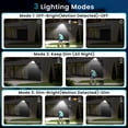 thumbnail image 6 of HAARAY Light Sensor Auto Flip Solar Motion Sensor Lights Outdoor 2200mAh, 1500LM LED Solar Security Flood Lights Outdoor Waterproof IP65 No Flicker for Outside Yard Patio Porch Fence, 1 Pack, 6 of 10
