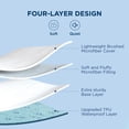 thumbnail image 2 of Protector de colchón Bedsure Twin Waterproof 56 x 76 x 56 cm, 2 of 6