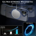 thumbnail image 5 of VENINGO Magnetic Phone Case for iPhone 16 Plus Compatible with Mag-safe,Translucent Matte Shockproof Scratch Resistant Phone Case，Blue, 5 of 9
