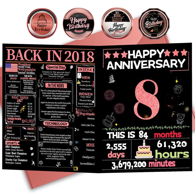 Tarjeta de aniversario Joycard 8º aniversario para mujer, esposa 2018