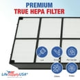 thumbnail image 3 of LifeSupplyUSA HEPA Filter Replacement Compatible with Hamilton Beach 04912 TrueAir Air Purifier Models 04160, 04161, 04150, 3 of 5