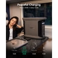 thumbnail image 6 of AMPACE Andes 1500 Portable Power Station, 1462Wh LiFePO4 Battery, 2400W (Surge 3600W) AC Output with 1x200W Panel, 55-Minute Fast Recharge, Solar Generator for Home Backup, 6 of 13