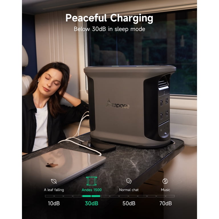 AMPACE Andes 1500 Portable Power Station, 1462Wh LiFePO4 Battery