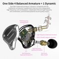 thumbnail image 3 of KZ ZS10 Pro 3.5mm Wired In-ear Headphones 1DD+4BA Hybrid HiFi Music Earphone Sports Headset 2pin Detachable Cable In-line Control with Mic, 3 of 5