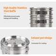 thumbnail image 3 of Cookware pan suit,Cookware Set Stainless Steel Cookware Portable Pot Portable Pot 2-3 Cup Portable Buzhi Cookware Pan Suit Huiop Pan Suit Stainless Cookware., 3 of 6
