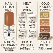Black Luxury Mica Colorant Pigment Powder Cosmetic Grade Eyeshadow 1 Oz