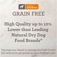 thumbnail image 2 of Original Large Breed Adult Dry Dog Food Chicken Pea & Potato, 2 of 4