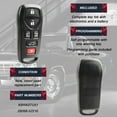 thumbnail image 5 of KeylessOption replacement blank key + fob for 2004-2010 Nissan Quest (282685Z200) 6-button remote rob with dual remote sliding door release, trunk release, 2 pack, 5 of 6