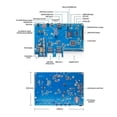 thumbnail image 4 of For Banana Pi -RV2 Siflower SF21H8898 4Core RISC-V Processor 512MB DDR3 16MB SPI NOR Flash RTC Risc, 4 of 5