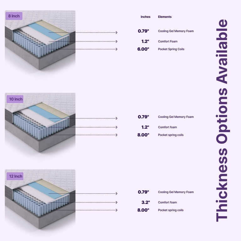 Nap queen by adba 12 2024 inch cooling gel hybrid mattress