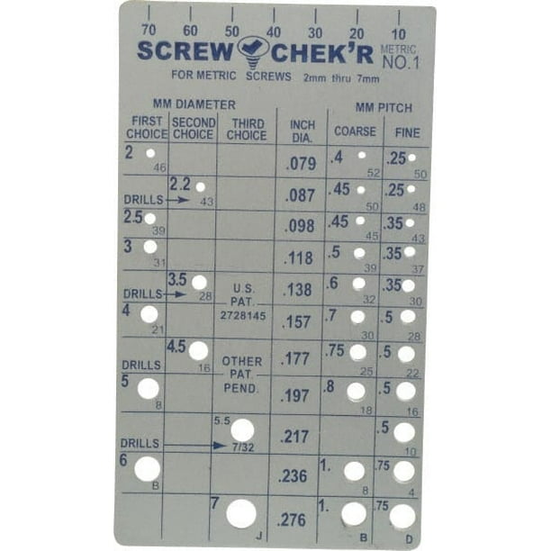 Metric Screw Thread Checker M2 to M7mm Stainless Steel Thread Gauge