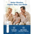 thumbnail image 3 of Maxblue Replacement for GE&Acirc;&reg; RPWFE&Acirc;&reg;, RPWF (with CHIP) Refrigerator Water Filter, Compatible with WSG-4, WF277, GFE28GMKES, PFE28KBLTS, GFD28GSLS, 3 of 8