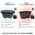 thumbnail image 2 of Polar Protector 100 Gallon Hard Insulated Stock Tank Cover – Hinged-Lid with 2.5″ Foam Insulation, 2 of 10