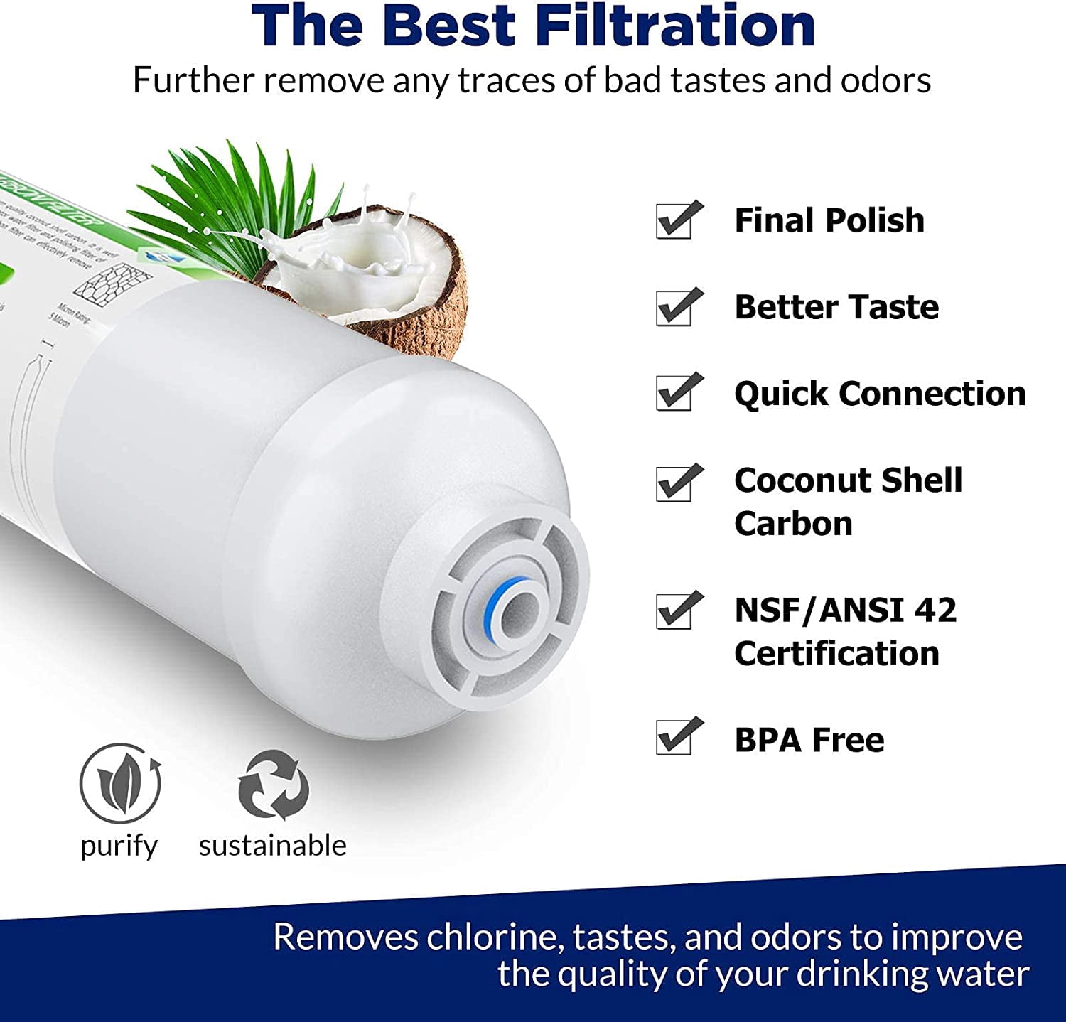 Membrane Solutions 2-Year Reverse Osmosis System Replacement Filter Set, 10-inch Water Filters with 36 GPD RO Membrane, Carbon Filters, Sediment Filters