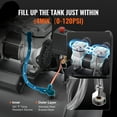 thumbnail image 5 of KFFKFF Air Compressor, 8 Gallon Tank, 1HP 2.2 CFM@90 PSI, Oil-Free, Max 120PSI, 80dB Quiet, Portable for Car Maintenance, Tire Filling, Painting, 5 of 9