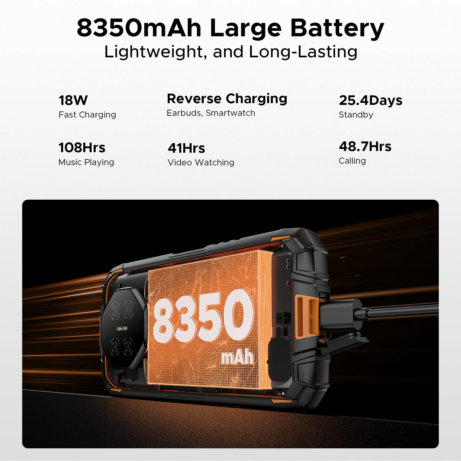 DOOGEE Fire 3 Ultra Rugged Smartphone, 8350mAh, Android 15 Mini Rugged Phone With Gemini AI, 5.5" HD+, Octa Core, 24GB+256GB Mobile Phone, 20MP Night Vision Camera, NFC, IP68/IP69K