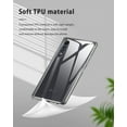 thumbnail image 7 of For LG Velvet Case, Clear TPU Protective Cover Armor, Shock Adsorption, Drop Protection, Lifetime Protection, 7 of 7