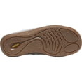 thumbnail image 2 of KEEN Women's Howser III Slide, 2 of 6