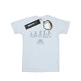 thumbnail image 1 of Looney Tunes Mens Bugs Bunny Evolution T-Shirt, 1 of 3