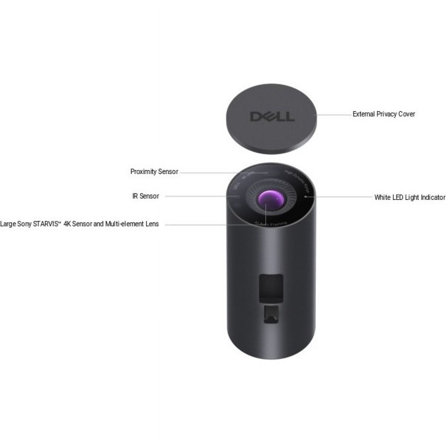 Dell Webcam