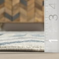 thumbnail image 2 of nuLOOM Neveah Contemporary Chevron Area Rug, 5' x 8', Neveah Blue, 2 of 8