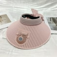 thumbnail image 4 of Summer Sun-proof Essentials Cooling Hat with Built-in USB Fan - Adjustable Sun Hat with 3-Speed Quiet Fan, Moisture-Wicking Design for Beach/Outdoor/Work, 4 of 6