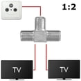 thumbnail image 5 of F Type Splitter 3 Way F-type Female To 2 Female Coaxial Connector Adapter 2pcs, 5 of 5