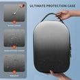 thumbnail image 5 of Carrying Case Compatible with Meta Quest 3/3S Headset, Hard Carrying Case for Quest 3S VR Gaming Headset, Travel Case for Quest 3/3S Accessories, Ultra-Sleek Design for Travel, 5 of 18