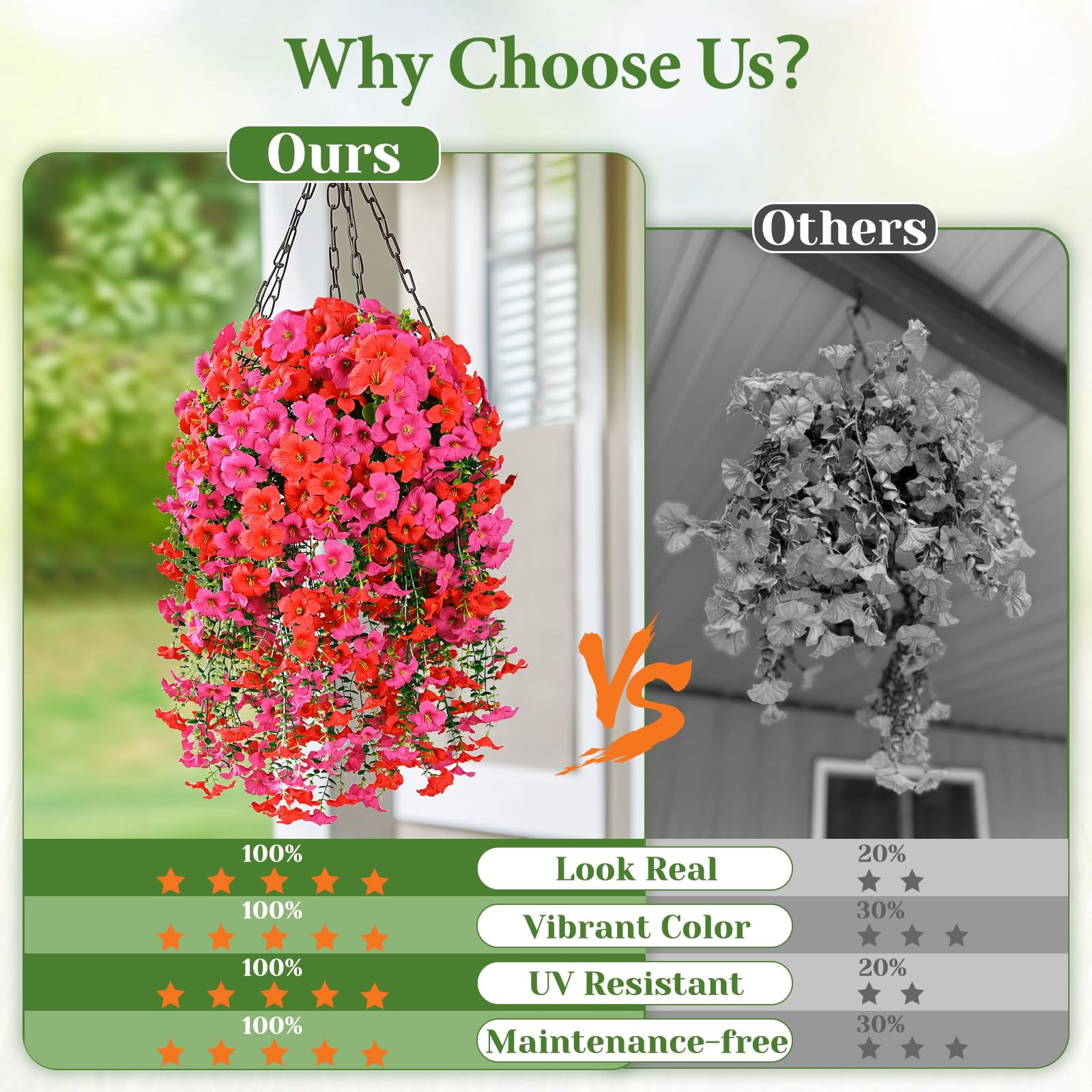 Artificial Flowers for Outdoors, 2 PCS Full UV Resistant Artificial Outdoor Flowers, Large Size Faux Flowers for Outdoor planters Fake Hanging Flowers Plants for Porch, Front Door, Garden