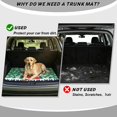 thumbnail image 4 of HUISEFOR Christmas Car Trunk Mat 29" x 39" Universal Rear Trunk Liner, Waterproof All Weather Vehicle Accessories Fits for Most Cars and SUV, 4 of 7
