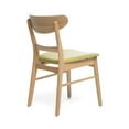 thumbnail image 5 of Noble House Lydia Mid-Century Modern Fabric Dining Chairs, Set of 2, Green Tea, 5 of 11
