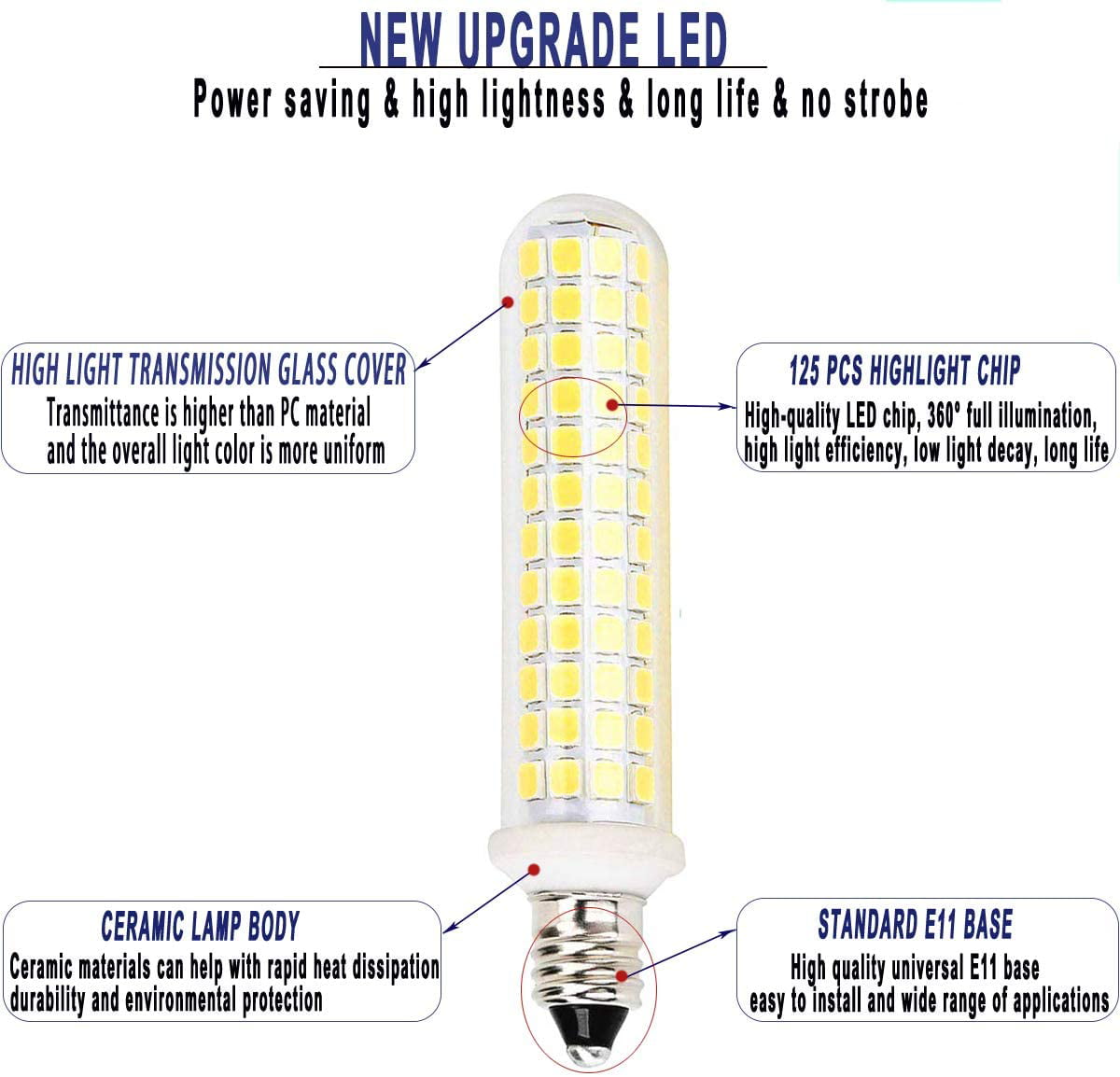 Patented Product JD Mini Candelabra Base E11 LED Bulb 4-Pack MGY 1100lm Dimmable E11 Light Bulb 10W Warm White 3000K AC110V 120V 130V 100W 120W Halogen Bulb Equivalent 
