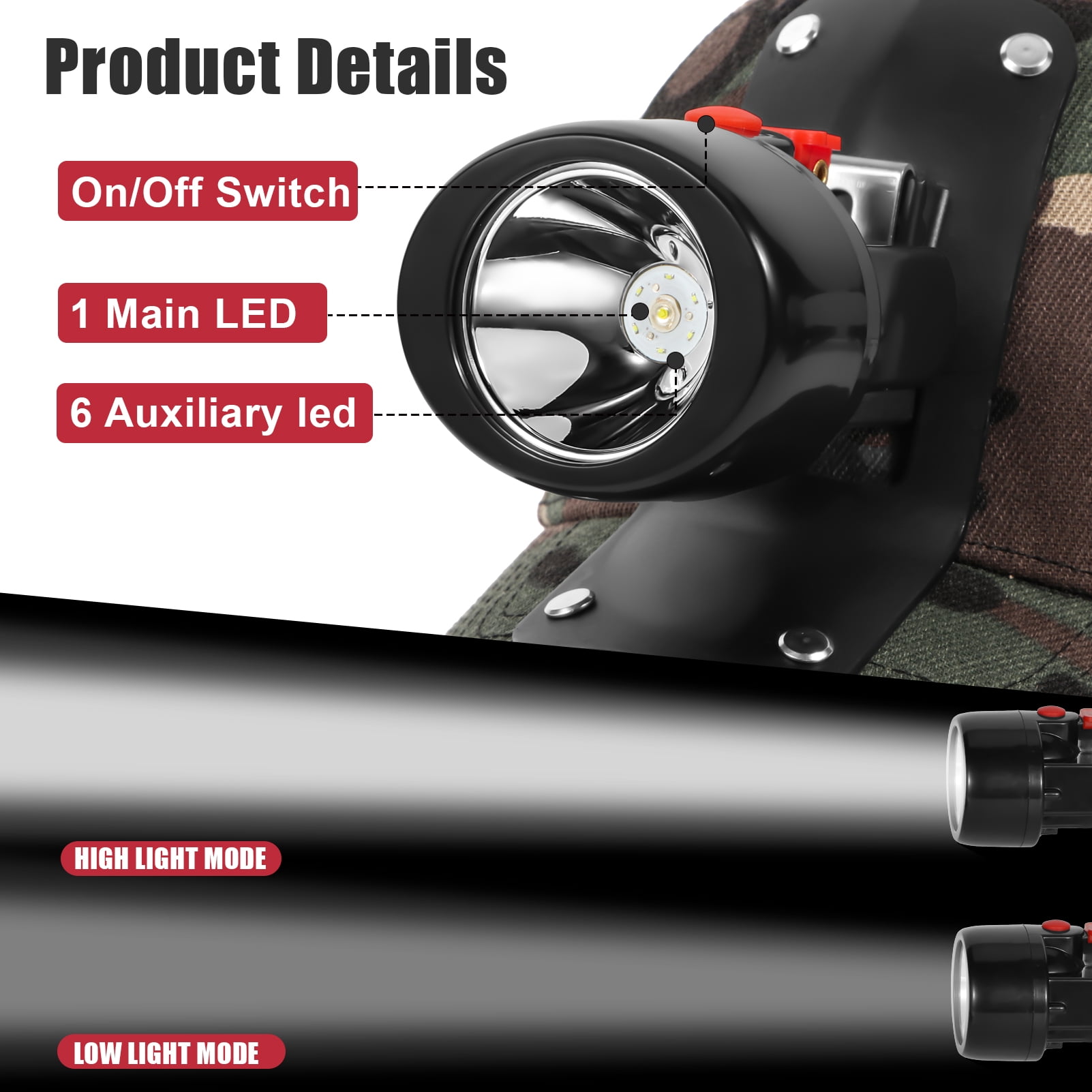 Yongkist High Lumens LED Mining Headlamp with Hat - Waterproof, Durable, Long-Lasting Rechargeable Headlight, Adjustable Strap, Perfect for Miners Camping Hiking