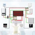 thumbnail image 1 of Smart Thermostat Premium Programmable Smart Thermostat ENERGY STAR Certified DIY Install 7 Day Programmable Touch Screen With Smart Sensor And Air Quality Monitor, 1 of 8