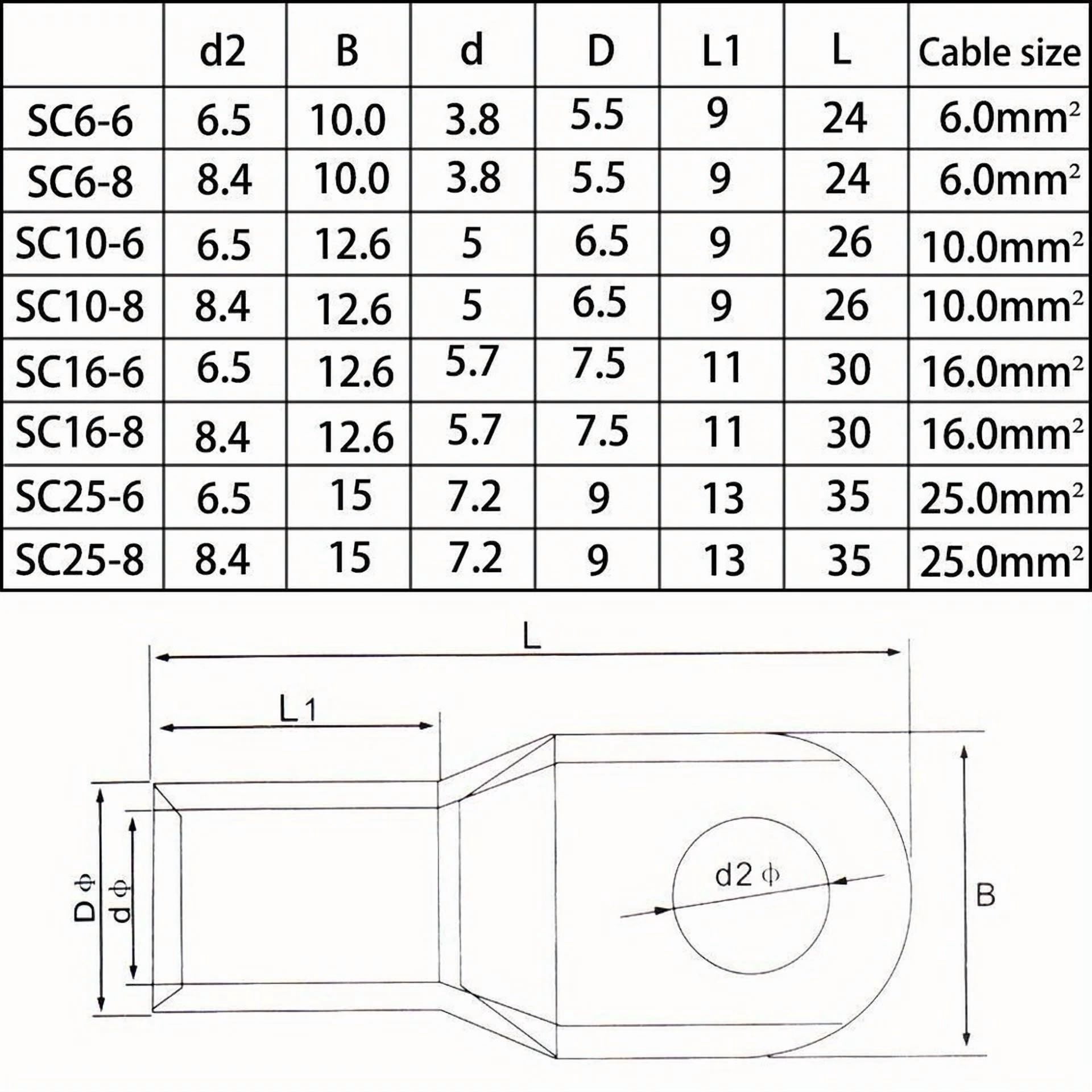 CRESTIN- 240Pcs Crimp Terminals Battery Copper Ring Cable Lugs Electrical Wire Connectors