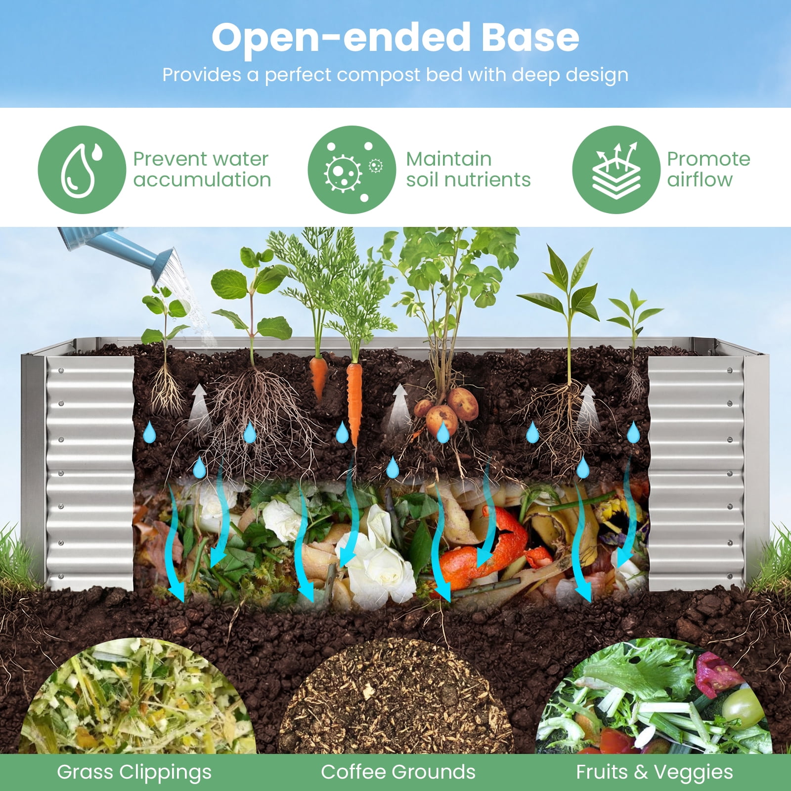 Gymax Galvanized Raised Garden Bed w/ Cover68''x33''x21''Planter Box w/ Mini Greenhouse Sliver & Clear