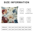 thumbnail image 5 of Qinduosi Throw Pillow Covers of Spring Decorative Pillow Covers Floral Farmhouse Cushion Case for Sofa Couch Living Room Outdoor White, 5 of 5